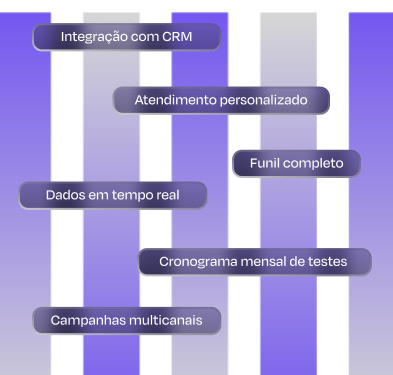 Estrutura de Performance